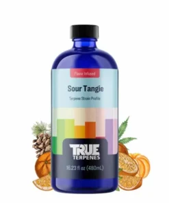 True Terpenes Sour Tangie – perfil de terpenos botánicos de grado alimenticio distribuido en Argentina